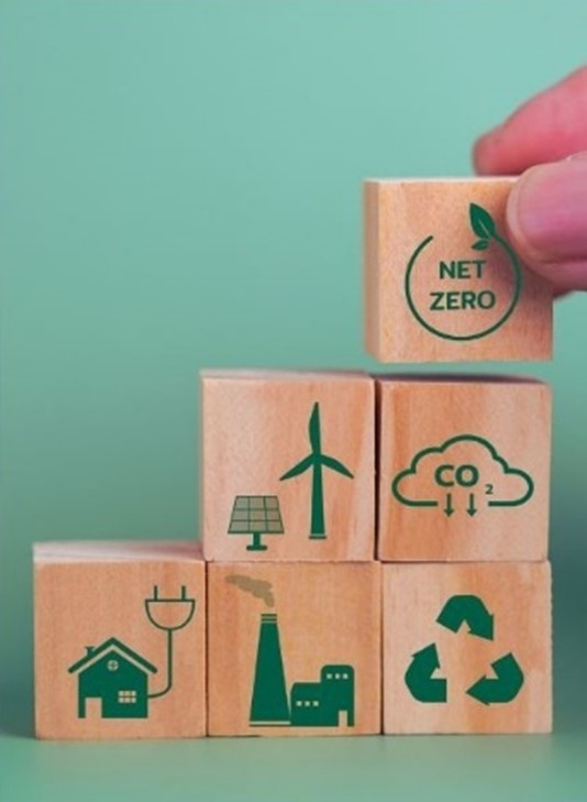 net zero