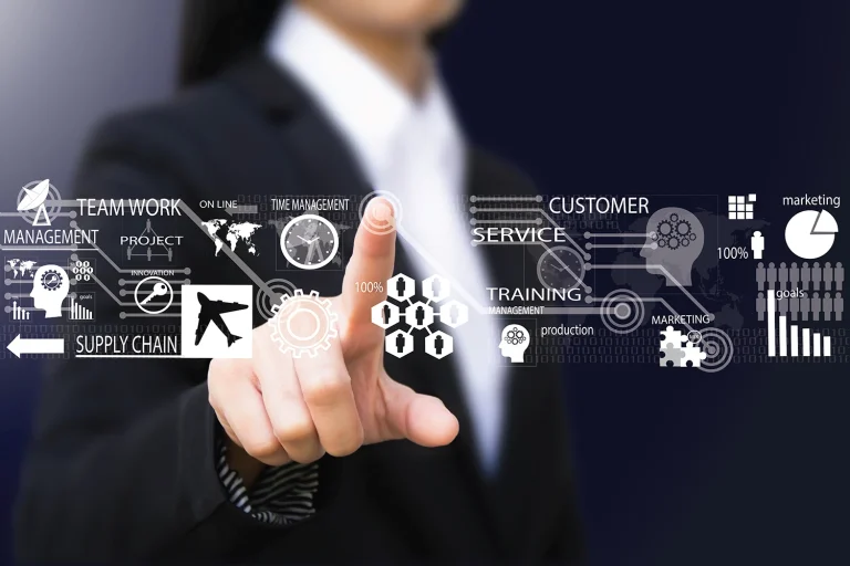 Procurement and Supply